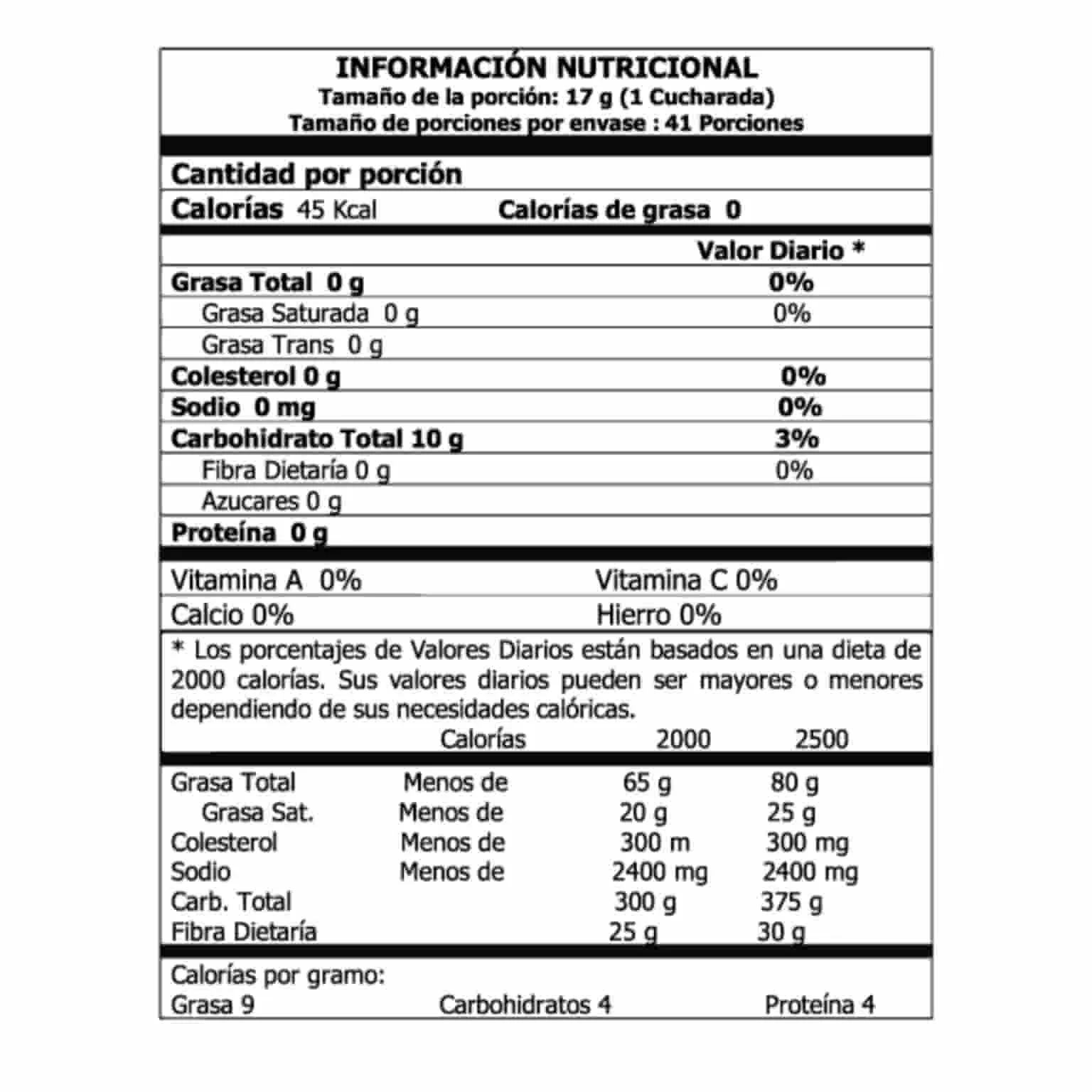 Información nutricional